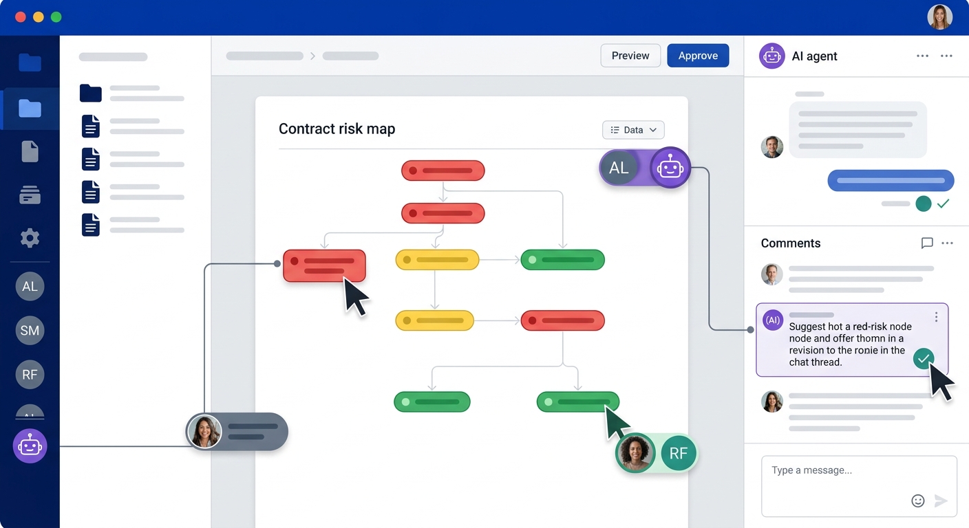 Legal Agent Dashboard — Risk Map Triage