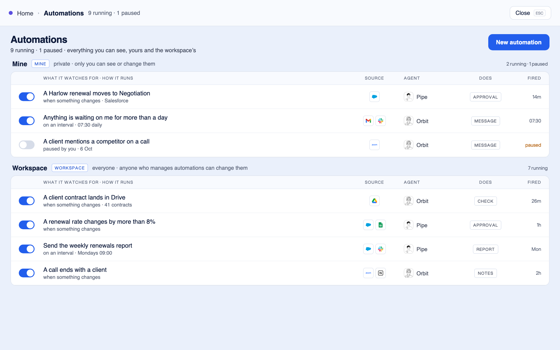 Automations: Hand off the repetitive work